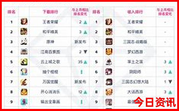 北京有什么好玩的地方适合年轻人